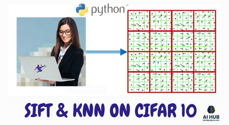 Mastering Image Classification with SIFT and KNN on CIFAR-10